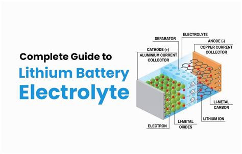 Tercero Lithium: Comprehensive Guide to Contact Information and Essential Facts