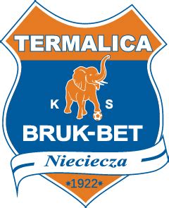 Termalica Bruk-Bet: O Clube do Futuro do Futebol Polonês