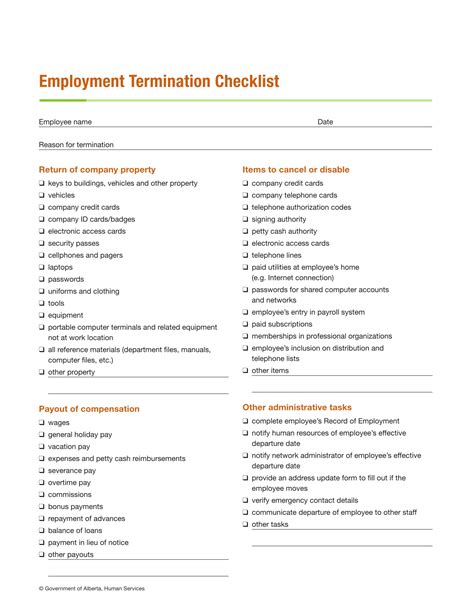 Terminated Employee Checklist Template