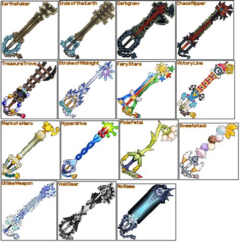 Terra's Keyblades