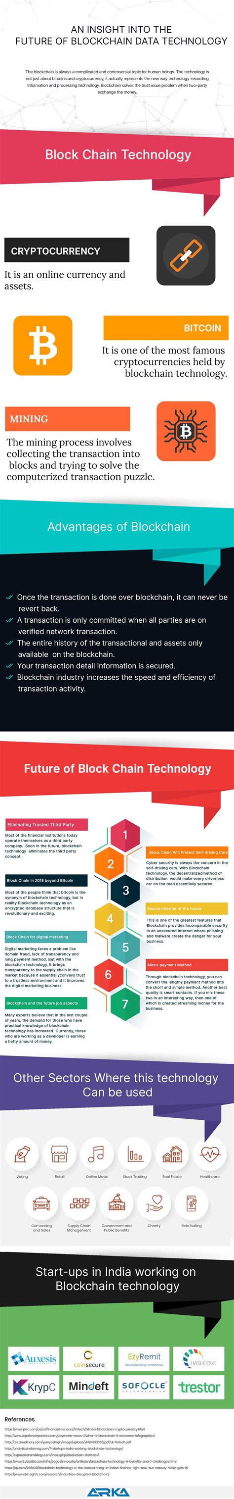 Terra Core Net Worth: A Comprehensive Insight into the Future of Blockchain Technology