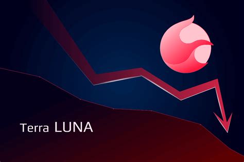 Terra Luna Classic Nieuws: Hope on the Horizon for the Fallen Crypto