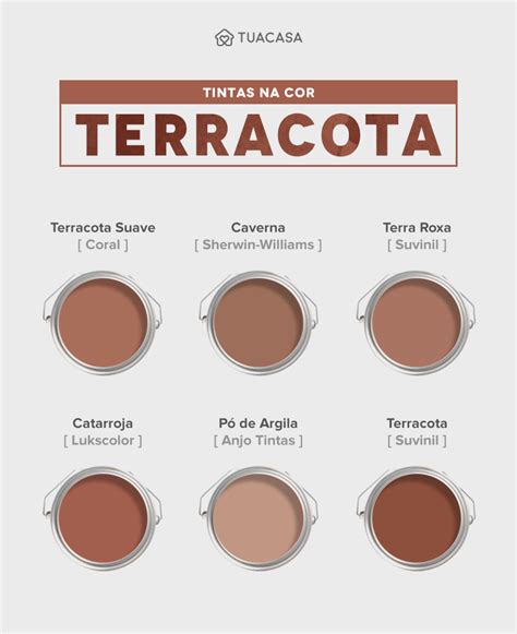 Terracota Cor: Um Guia Definitivo para Uma Cor Atemporal