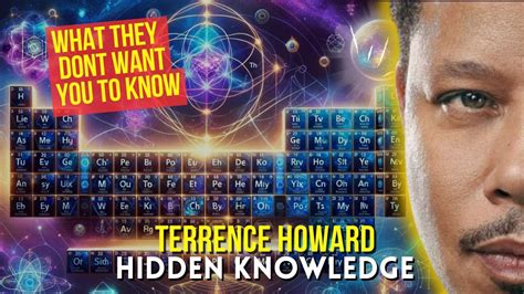 Terrance Howard Periodic Table: A Comprehensive Guide to the Elements and Their Applications