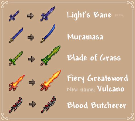 Terraria's Night's Edge: The Ultimate Melee Weapon