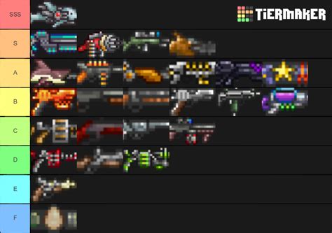 Terraria Gun Dealer: Your Guide to the Best Firearms in Terraria