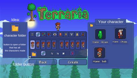 Terreria Character Editor: Unearth Endless Possibilities