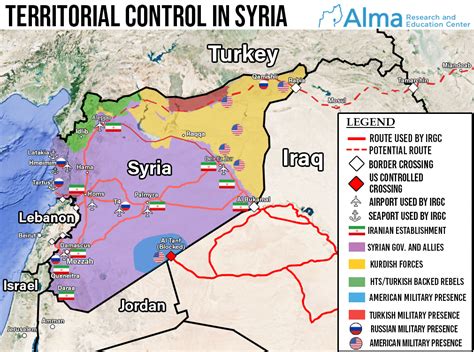 Territory Control: