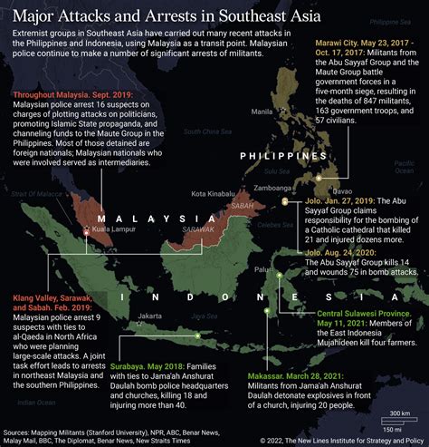 Terrorist Attacks in Southeast Asia: A Comprehensive Overview