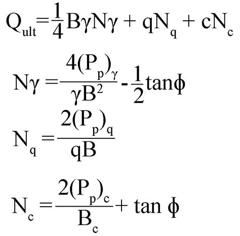 Terzaghi bearing capacity equation