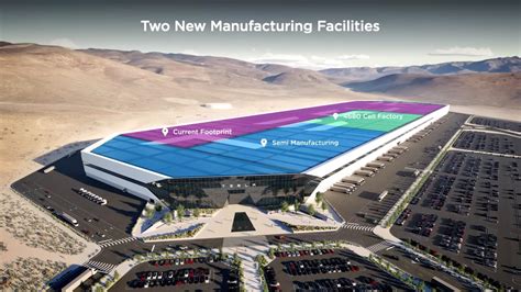 Tesla's Gigafactory Expansion: A Mammoth Leap in Production