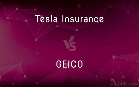 Tesla Insurance: Revolutionizing Auto Coverage in 22 States Nationwide