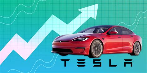 Tesla Stock Current Price: $204.99 (TSLA)