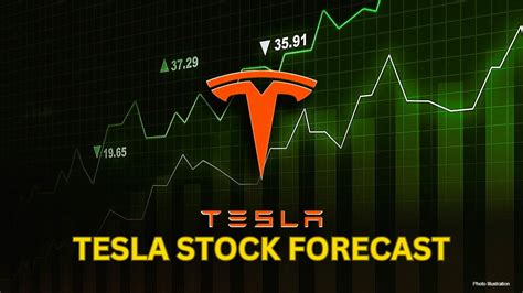 Tesla Stock Price Predictions: 2023, 2025, 2030, and Beyond