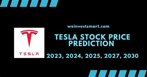 Tesla Stock Projections: 2023-2027 Forecast Analysis