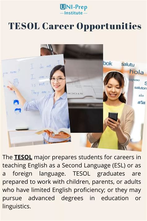 Tesol Career Opportunities