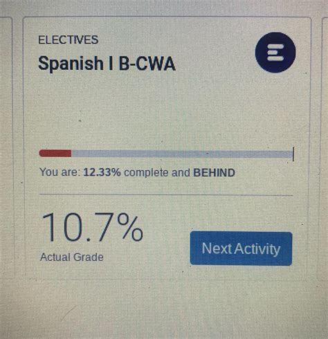 Test Answers For Edgenuity Spanish 1 Epub