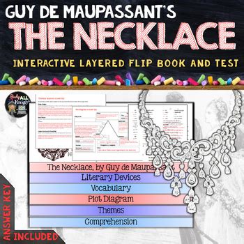 Test Answers For The Necklace Ebook PDF