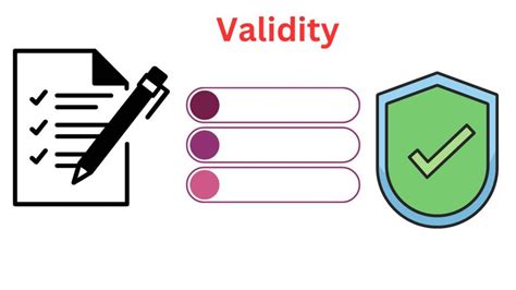 Test Duration and Validity Period