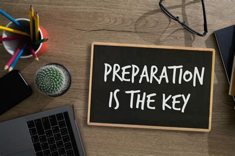 Test Unit Ready: Prepare Your Testing Teams for Success