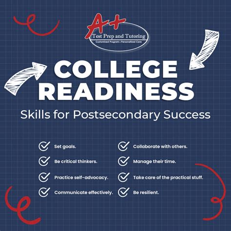 Test for College Seniors: Assessing Readiness and Success in the Post-Graduate World