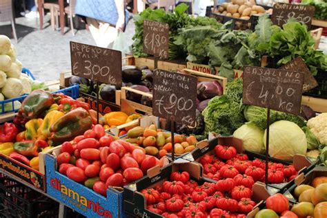 Testaccio Market Rome Italy: The Ultimate Guide