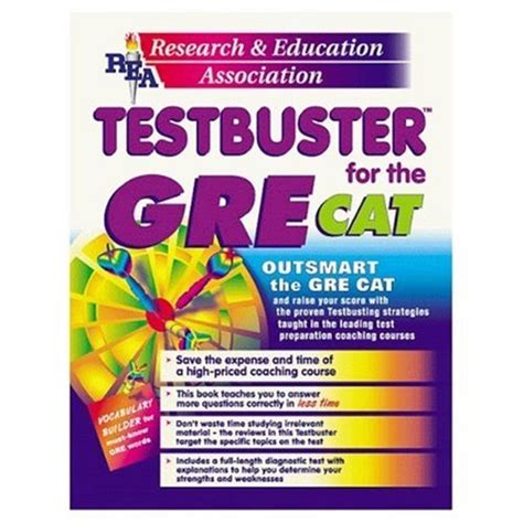 Testbuster for the GRE Cat Reader