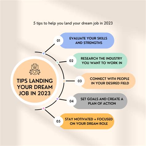 Testimonials Letter for Job: A Powerful Tool to Secure Your Dream Job in 2023