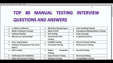 Testing Interview Questions And Answers For Experienced Pdf Doc