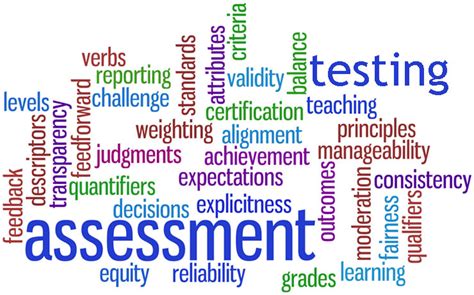 Tests and Assessment Doc