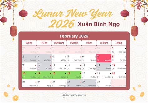 Tet 2026: A Comprehensive Guide to Celebrating the Lunar New Year