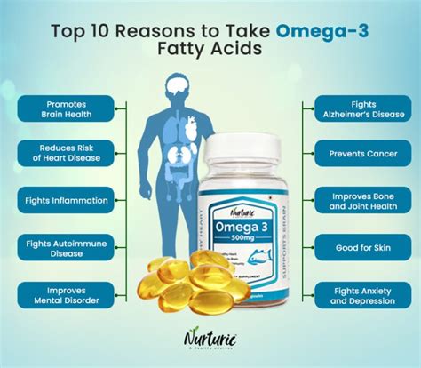 Teva 54: A Complete Guide to the Generic Omega-3 Fatty Acid Supplement