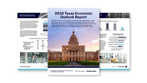 Texas: A State of Unparalleled Economic and Business Potential