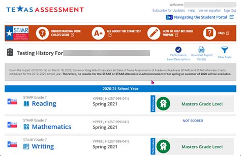 Texas Assessment.gov Login: Your Gateway to Personalized Learning