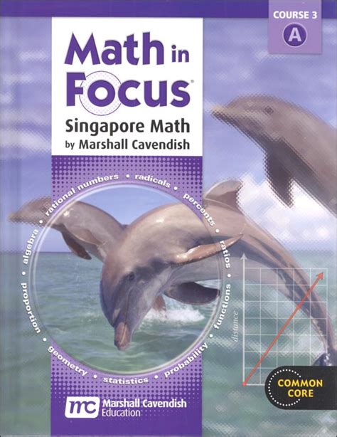 Textbook Title: Math in Focus, Course 3 Ebook Reader