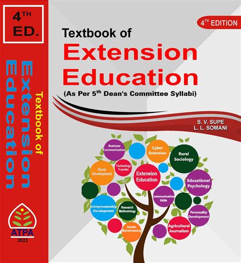 Textbook of Extension Education Doc