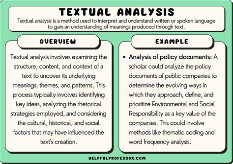 Textual Analysis: