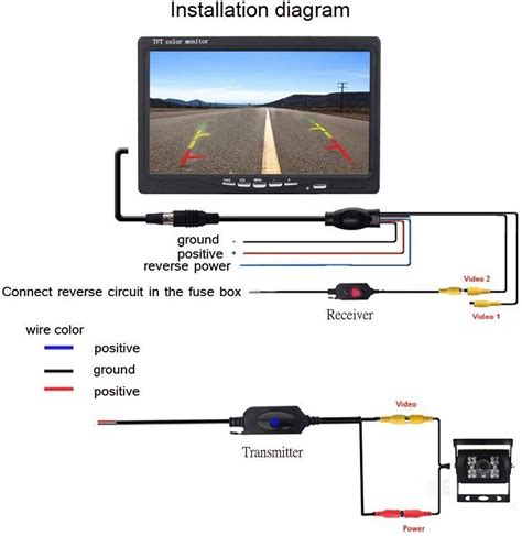 Tft Backup Camera Wiring Diagram Ebook Reader