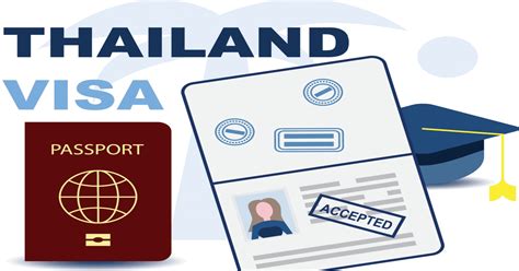 Thailand Visa on Arrival for Indians: A Comprehensive Guide to Enhance Travel Convenience in 2025