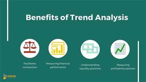 That's My Purse! Trend Analysis and Marketing Applications