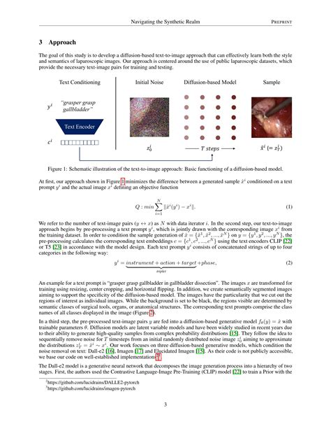 The Luminarath Bet: A comprehensive Guide to Understanding and Navigating the Emerging Realm of Synthetic Data