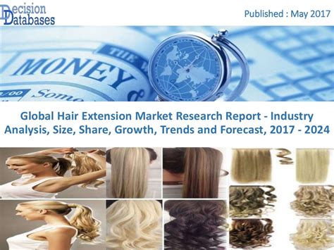 The蓬勃发展的Hair Extension Market: A Global Perspective