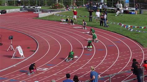 The "400-Meter Dash":