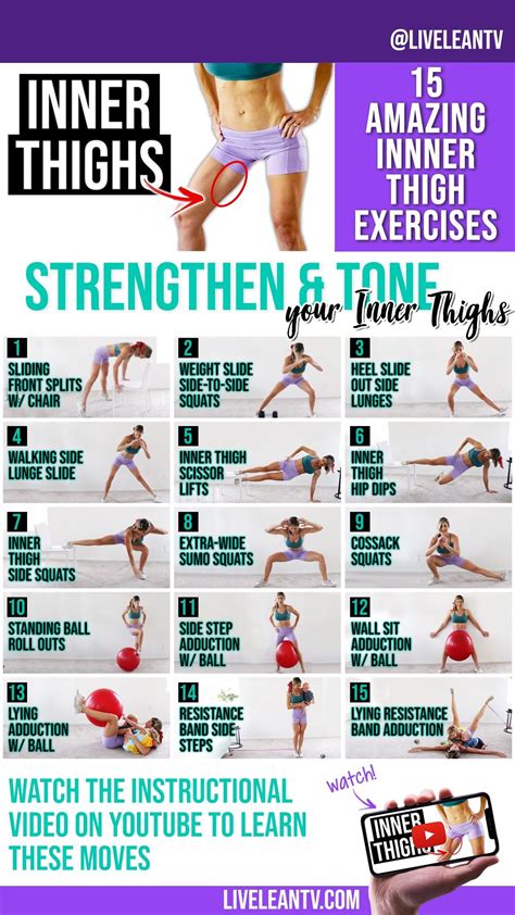 The 12 Best Thigh Toning Exercises for Women The Illustrated Guide to Achieving Slim Sexy Thighs FAST Fitness Model Physique Series Kindle Editon