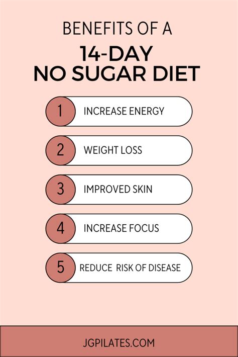 The 14-Day No Sugar Diet Lose Up to a Pound a Day and Find Your Path to Better Health PDF