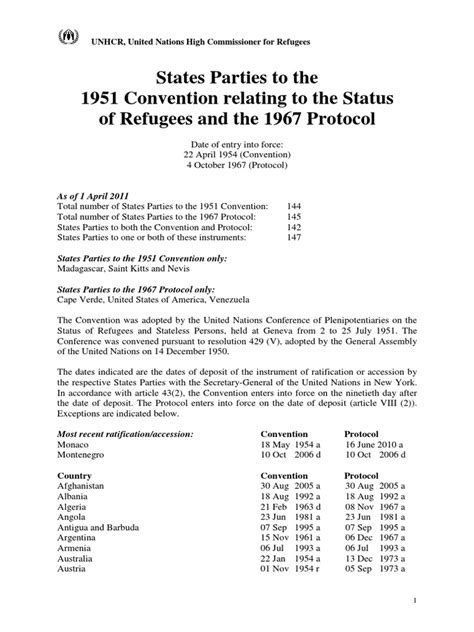 The 1951 Convention Relating to the Status of Refugees and its 1967 Protocol A Commentary Kindle Editon