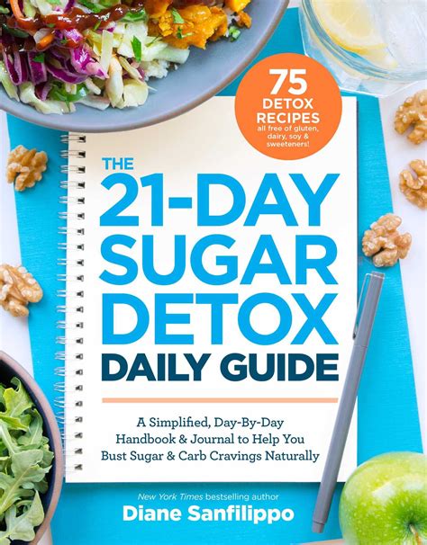 The 21-Day Sugar Detox Bust Sugar and Carb Cravings Naturally Kindle Editon
