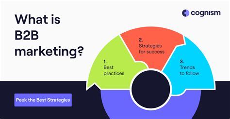 The 2B2A2B2 Principle