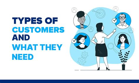 The 3 Customer Types That Matter Most