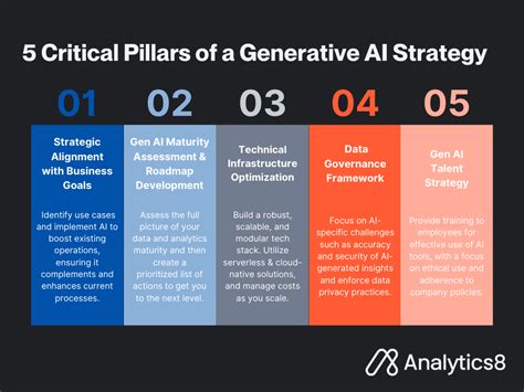 The 3 Key Pillars of Aquila's Alpha Generation Strategy